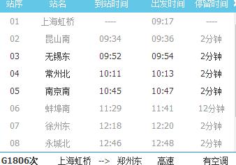 无锡东到南京南的G1806次列车，无锡站上车是从南广场检票进站还是北广场检票进站-第1张-交通-答答问