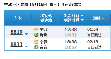 山西宁武火车站至岢岚火车站多少公里每天有班列车-第1张-交通-答答问