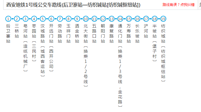 西安现在有几条地铁，-第1张-交通-答答问
