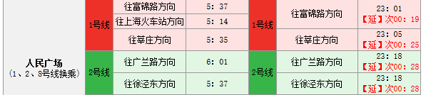 上海地铁2号线换乘一号线时间表-第1张-交通-答答问