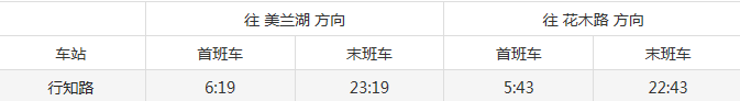 行知路地铁早上什么时候开-第1张-交通-答答问