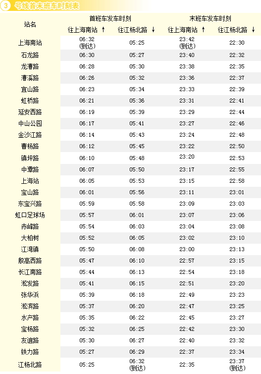 上海地铁3号线首班车时间-第1张-交通-答答问