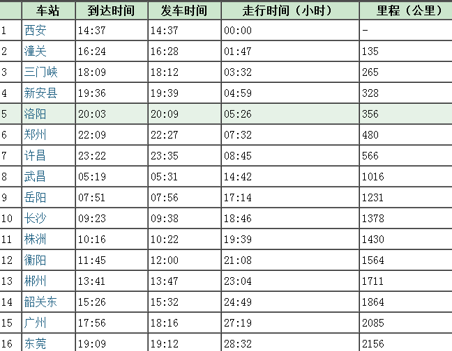 许昌到长沙k1347次火车经过哪些站-第1张-交通-答答问