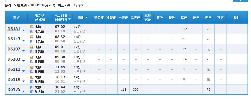 成都火车北站到红光镇的高铁最早几点有 六点的有吗 多少时间一趟-第1张-交通-答答问