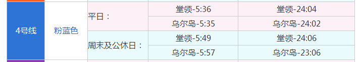 韩国首尔地铁4号线什么时候结束-第1张-交通-答答问