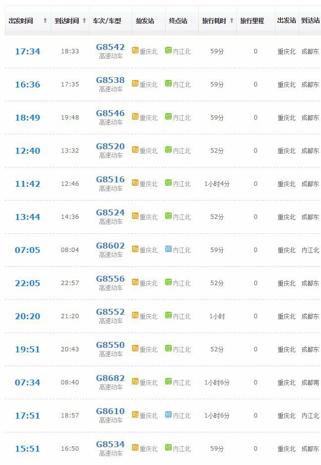 从重庆北站到内江的高铁怎么坐-第1张-交通-答答问