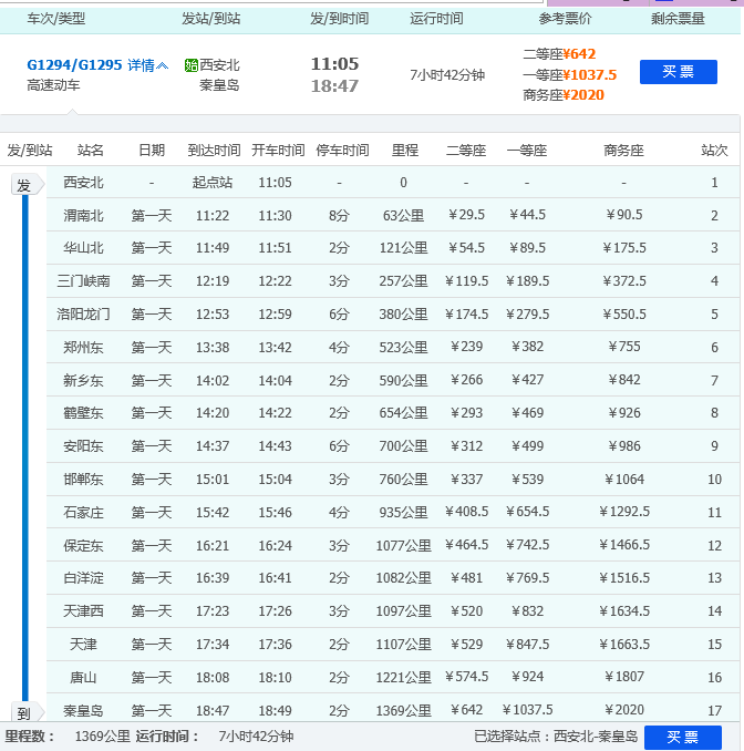 锦州南到西安北高铁路经那些站-第1张-交通-答答问