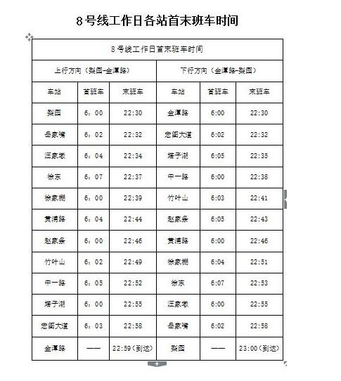 武汉地铁8号线周六首班几点开始-第1张-交通-答答问