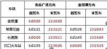 从汉口火车站到光谷地铁最晚几点-第1张-交通-答答问