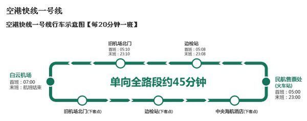 广州白云机场到广州南站怎么走-第1张-交通-答答问