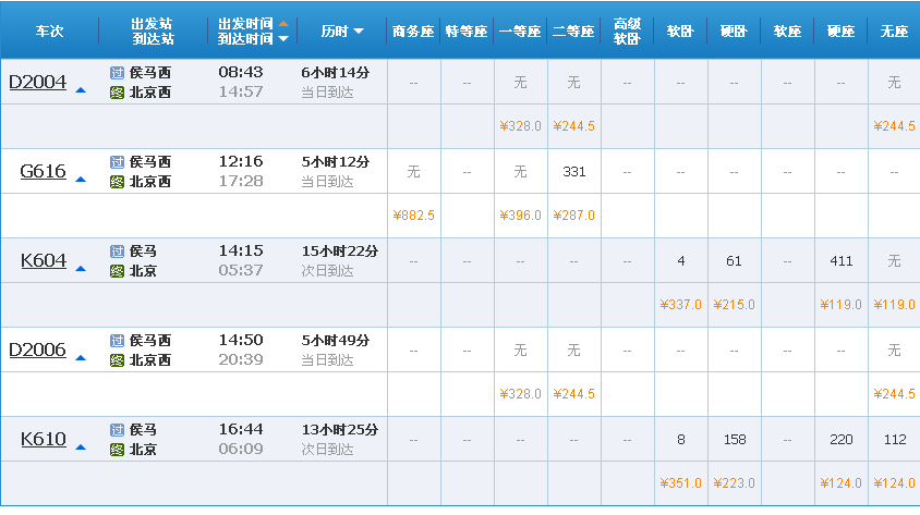 侯马到北京的高铁票价是多少钱-第1张-交通-答答问