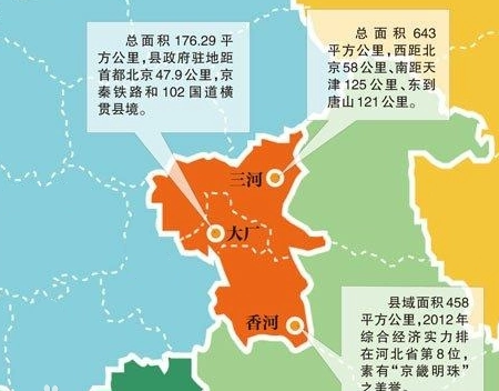 北三县是哪三县-第1张-交通-答答问