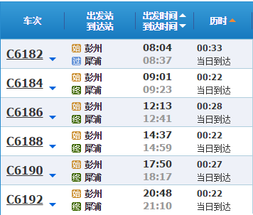 彭州有到成都的地铁或者高铁，动车吗时间是多少啊-第1张-交通-答答问