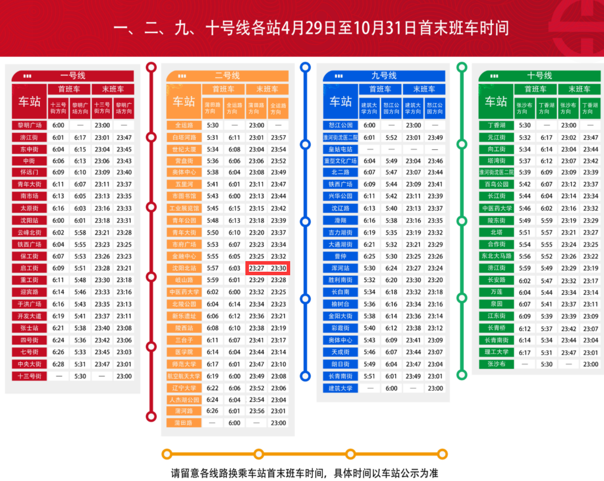 沈阳地铁站最晚是几点-第1张-交通-答答问