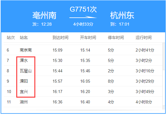 G7751高铁从南京南站到湖州要经过那几个站-第1张-交通-答答问