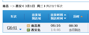 南昌到西安坐高铁大约多长时间-第1张-交通-答答问