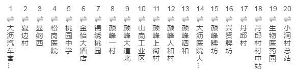 沧州市11b路公交车路线-第1张-交通-答答问