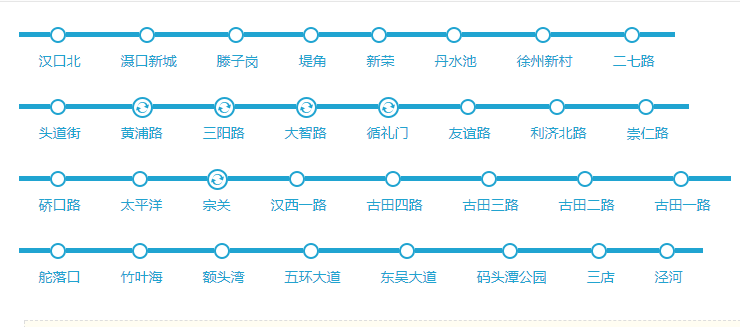 武汉市轻轨1号线始末沿途站名-第1张-交通-答答问