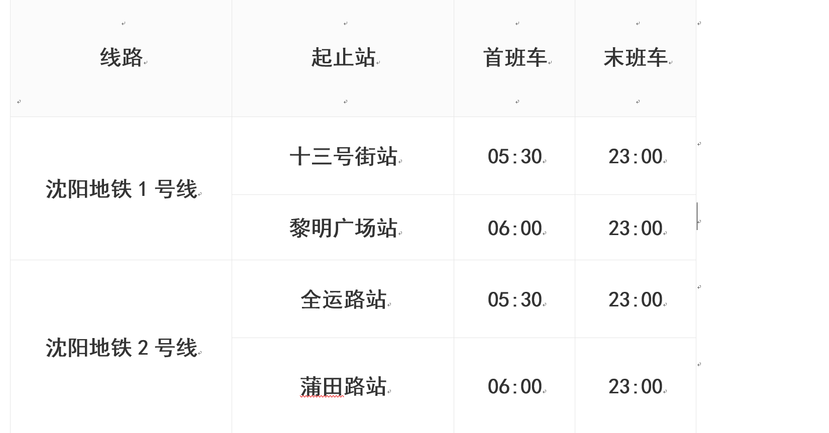 沈阳地铁运行时间-第1张-交通-答答问