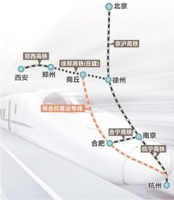 商杭客运专线的意义-第1张-交通-答答问