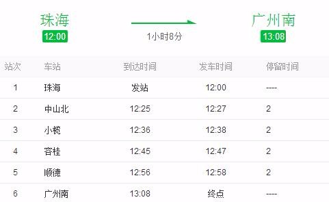 珠海高铁站到广州南站途径那几个站-第1张-交通-答答问