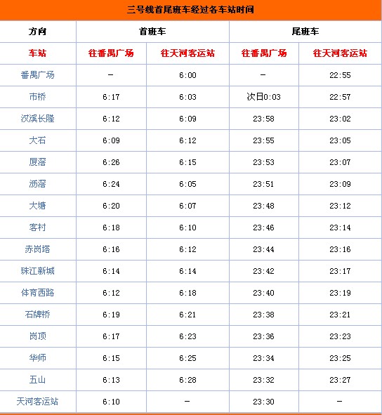 广州3号线地铁几点运行-第1张-交通-答答问