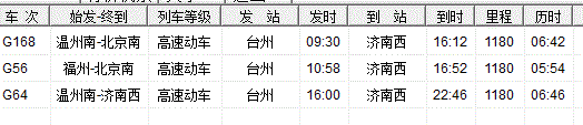 台州到济南的火车-第1张-交通-答答问