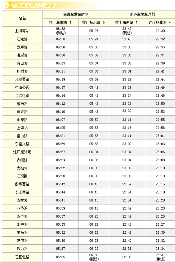 上海地铁3号线延伸站时间表-第1张-交通-答答问