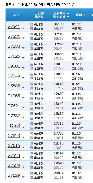 杭州东站到永康西经过哪几个站-第1张-交通-答答问