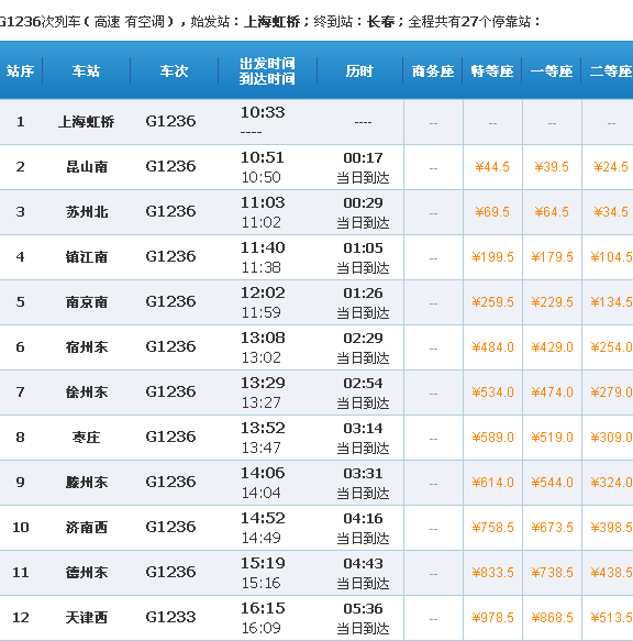 g1236高铁时刻表查询-第1张-交通-答答问