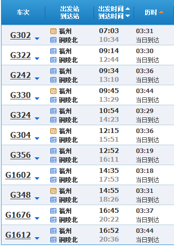 福州到马鞍山有动车吗？-第1张-旅游-答答问