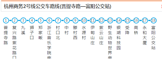 杭州公交商务车二号线全部路线-第1张-交通-答答问