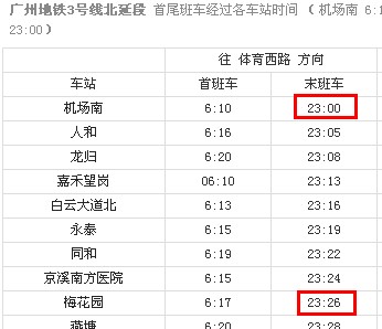 广州地铁3号线由梅花园至机场南要多少时间-第1张-交通-答答问