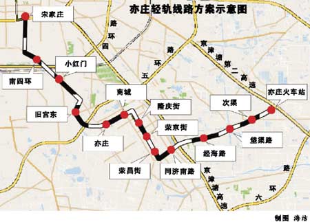 北京地铁八通线的线路延长-第1张-交通-答答问