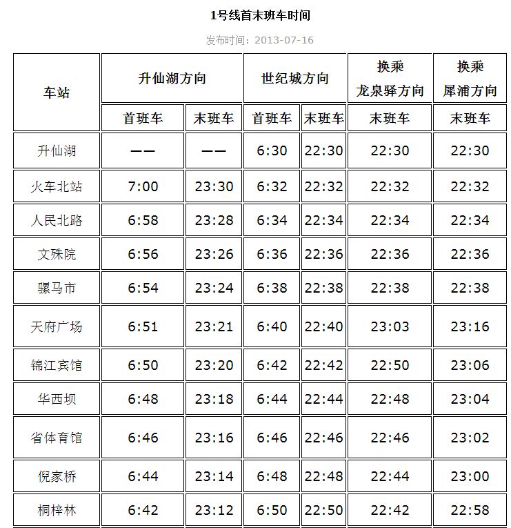 成都地铁早上几点发车几点收车-第1张-交通-答答问