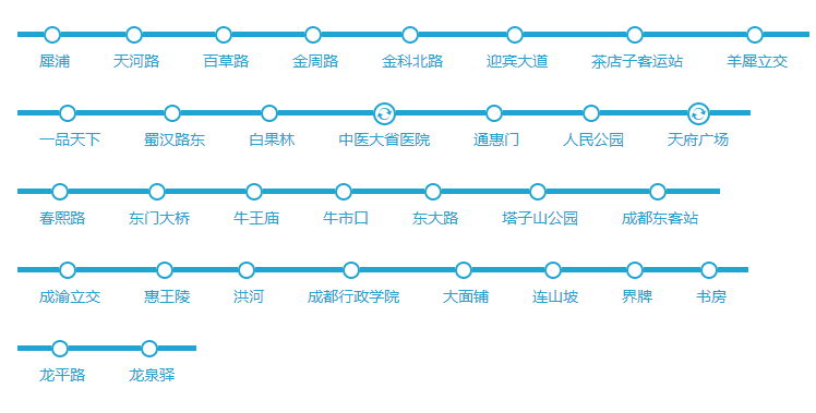 成都地铁2号线全程时间-第1张-交通-答答问