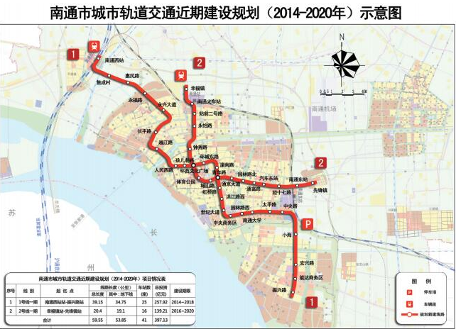 南通有地铁了吗，现在情况怎么样了-第1张-交通-答答问