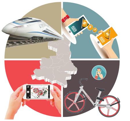 中国的新四大发明是什么-第1张-交通-答答问