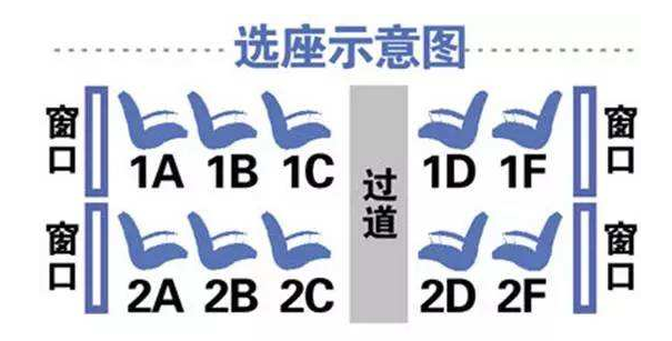 高铁动车什么字母是靠窗的位置-第1张-交通-答答问