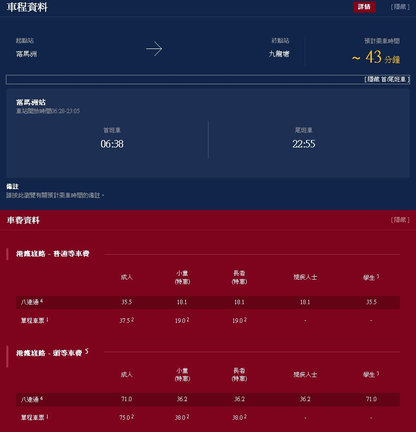 深圳搭地铁从 落马洲 到香港的九龙塘经过多少个站-第1张-交通-答答问