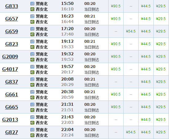 从渭南市到西安动物园坐高铁路线-第2张-旅游-答答问
