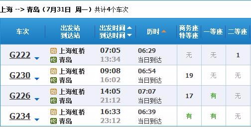 上海 到 青岛直达高铁-第1张-交通-答答问