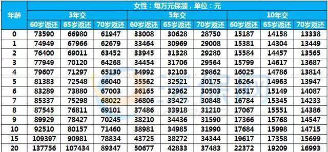 少儿版（0-25岁）：-第1张-交通-答答问