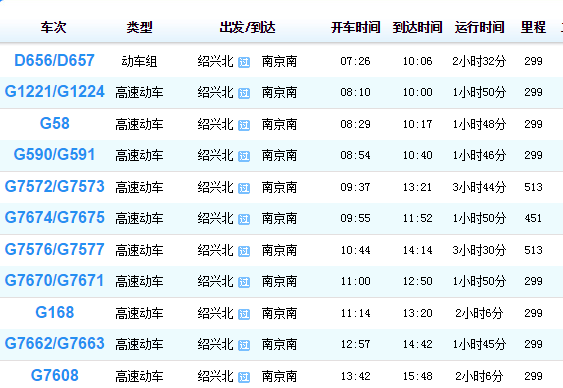 绍兴到南京五台山体育馆坐高铁怎么坐-第1张-交通-答答问