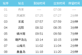 本溪一北京南高铁G398列车经由各站时刻表-第1张-交通-答答问