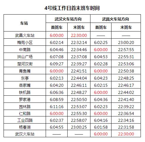 请问武汉地铁4号线从洪山广场出发到武汉火车站的，洪山广场这早上最早是几点有啊-第1张-交通-答答问