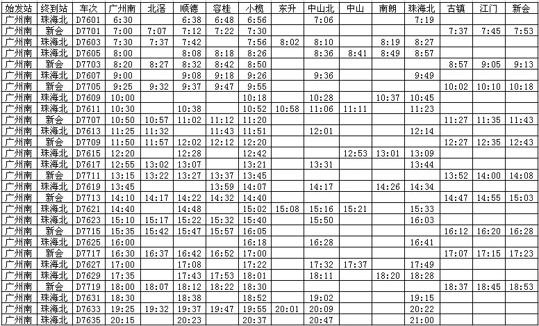 新会的地铁时刻表-第1张-交通-答答问
