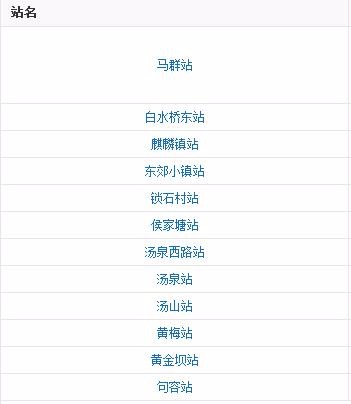 南京S6号线详细的站点设置-第1张-交通-答答问