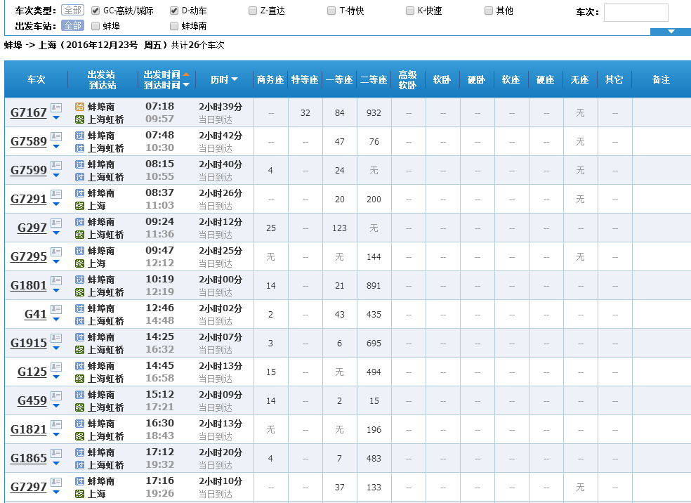 从蚌埠坐高铁或动车到上海经过哪些城市-第1张-交通-答答问