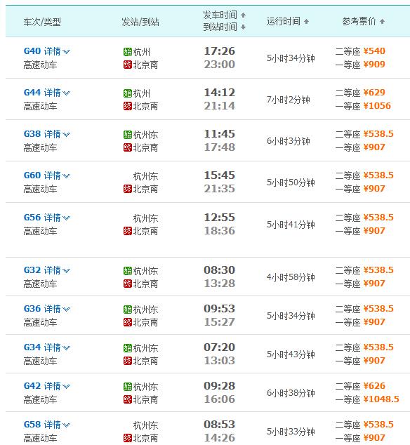 杭州到北京的高铁-第1张-交通-答答问
